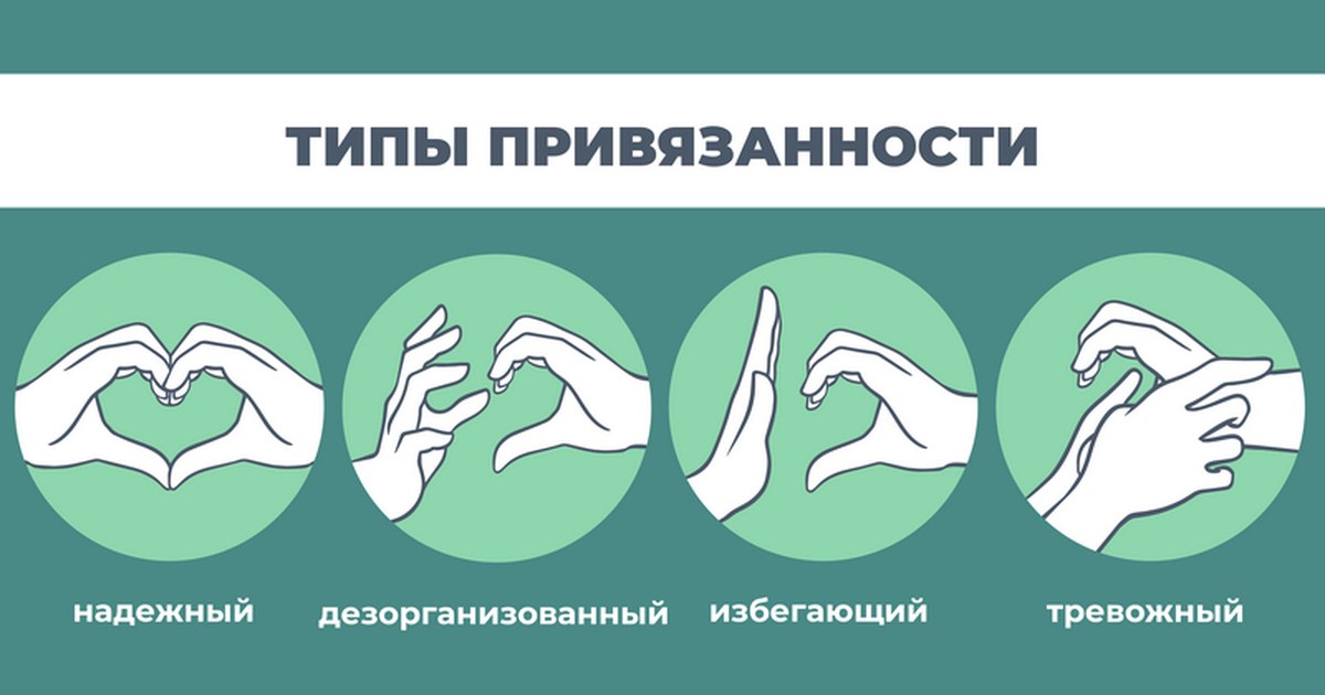 Типы привязанности: как они определяют вашу пару