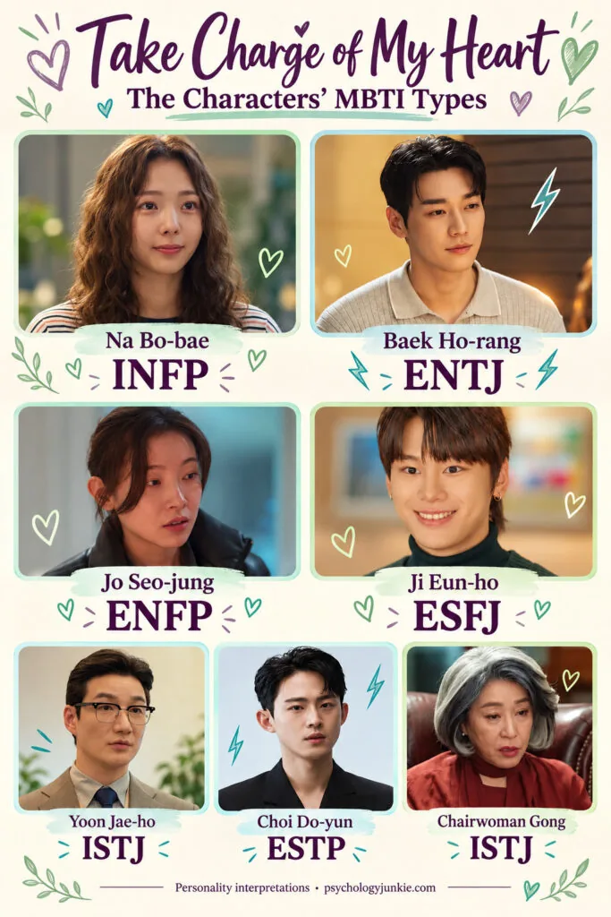 Герои дорамы о женщине с током в руках получили типы MBTI